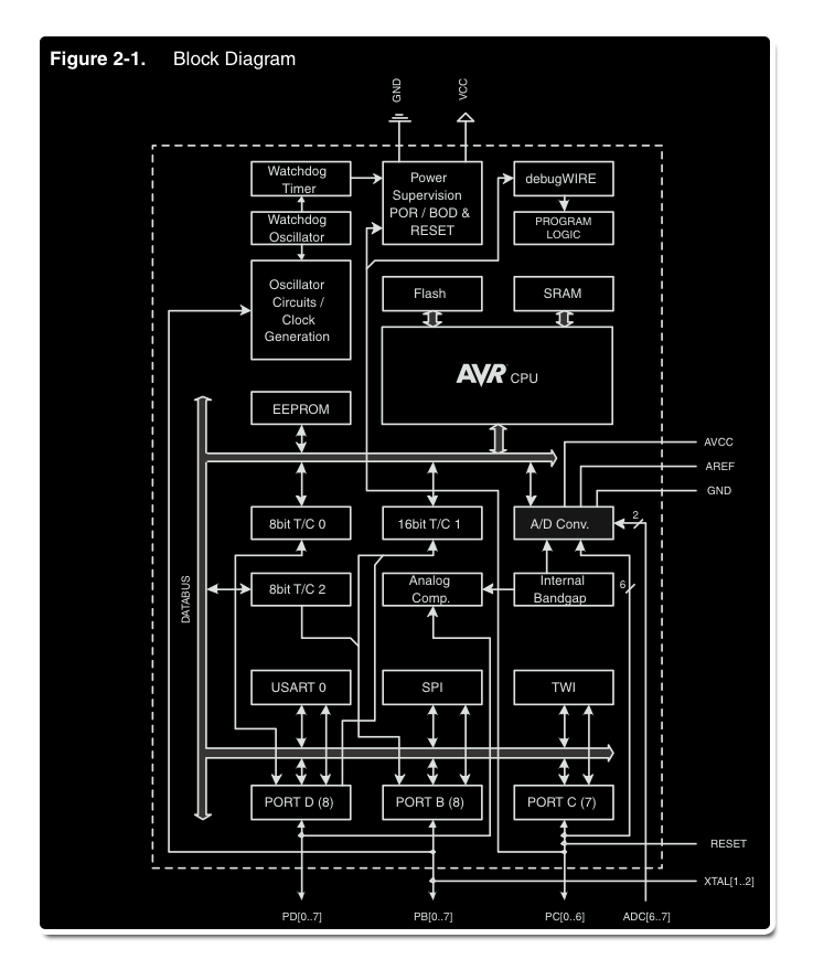 blockdiagram.png